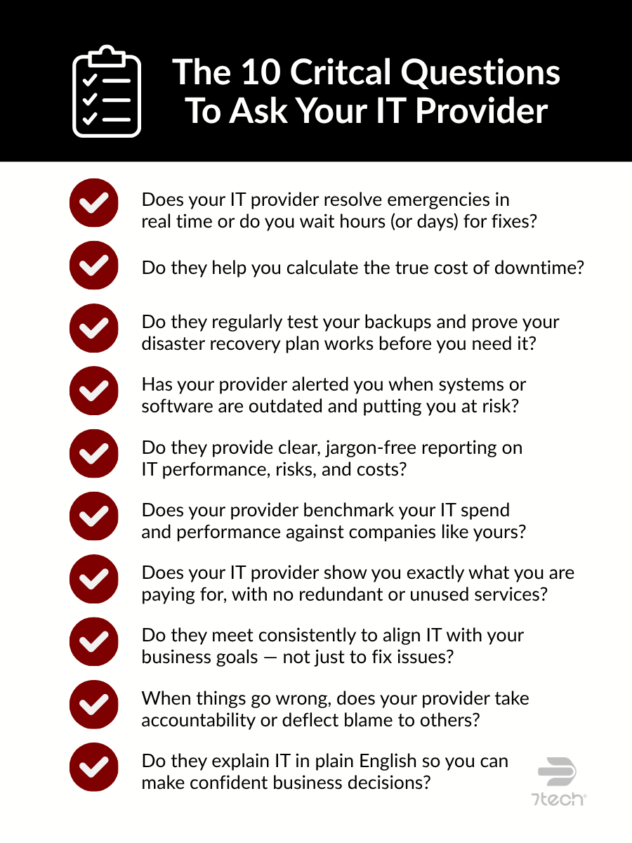 10 questions to ask your IT provider