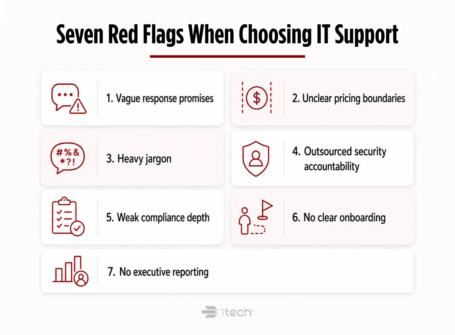 Seven warning signs when choosing IT support