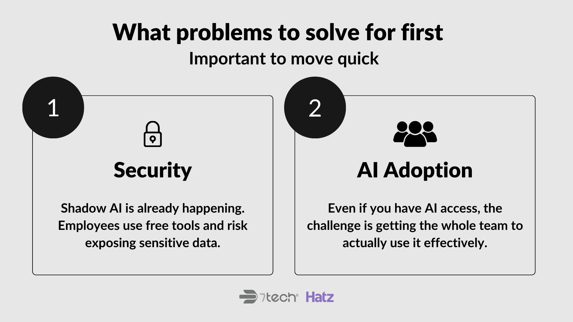 What problems businesses need to solve for using AI first.