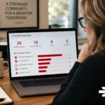 We Reviewed 26 Nonprofit IT Audits. Here's What Failed Most. Nonprofit IT audit findings reviewed.